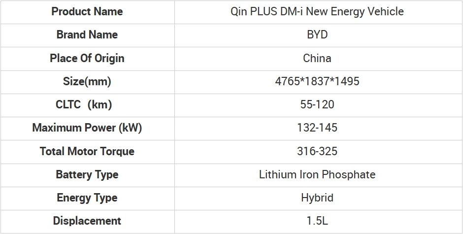 BYD QIN PLUS